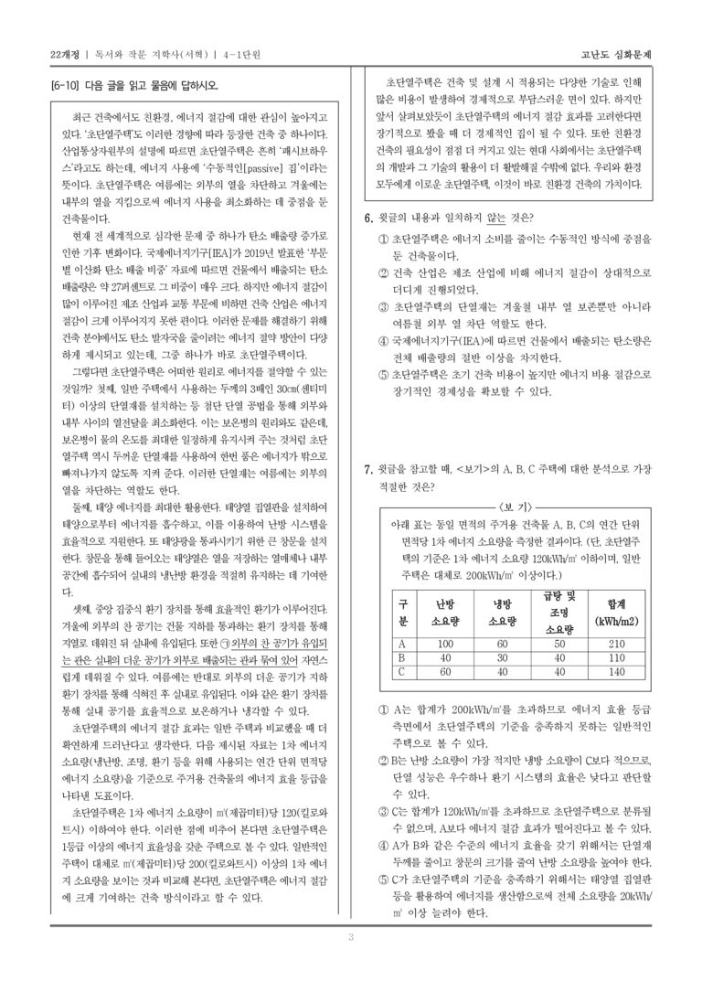 [22개정] 독서와 작문 지학사 4-1 정보 전달을 위한 글 쓰기_고난도 심화문제_preview_3
