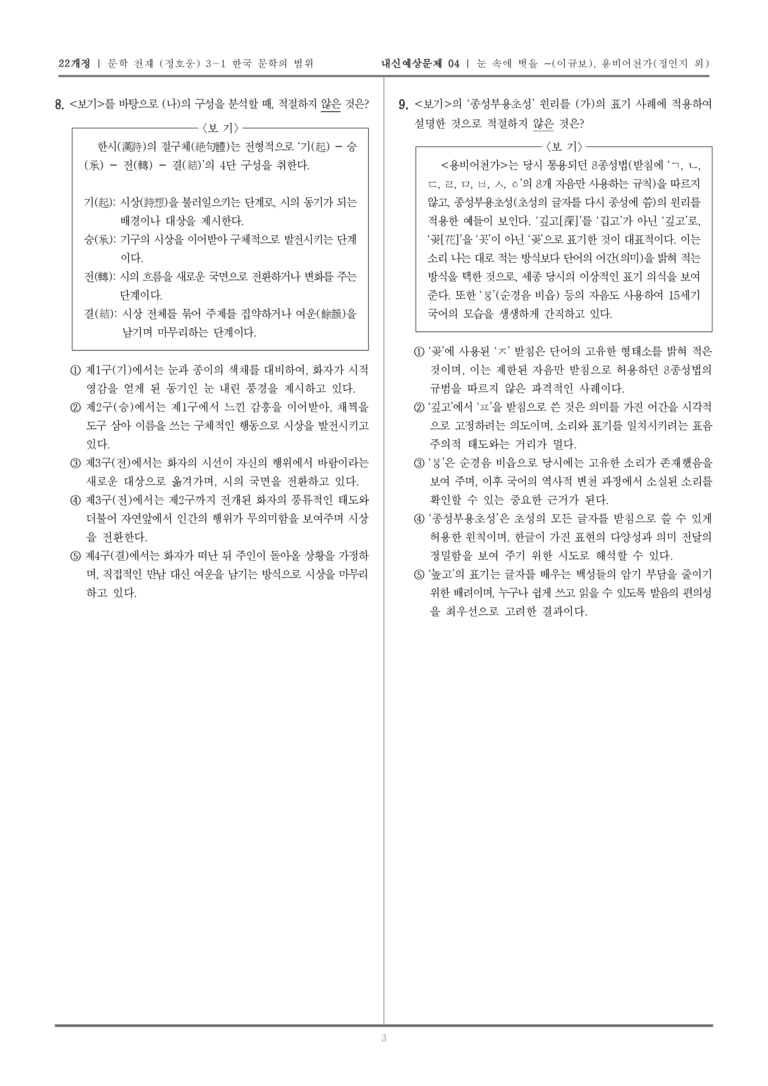 [22개정] 문학 천재(정) 3-1-(2), (3) 눈 속에 벗을 찾아갔다가 만나지 못하고, 용비어천가_내신예상문제04_preview_3