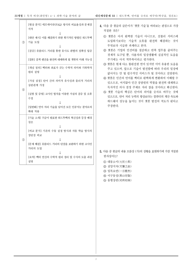 [22개정] 독서와 작문 비상(최) 4-1-(2) 워드투벡, 언어를 숫자로 바꾸다_내신예상문제03_preview_3