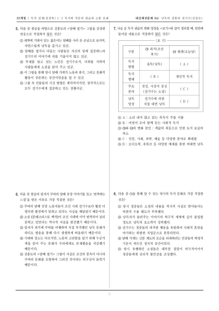 [22개정] 독서와 작문 천재(천) 1-2 독서와 작문의 관습과 소통 문화_내신예상문제04_preview_3
