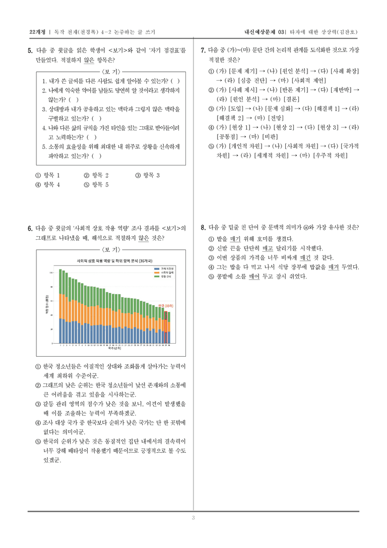 [22개정] 독서와 작문 천재(천) 4-2 논증하는 글 쓰기_내신예상문제03_preview_3