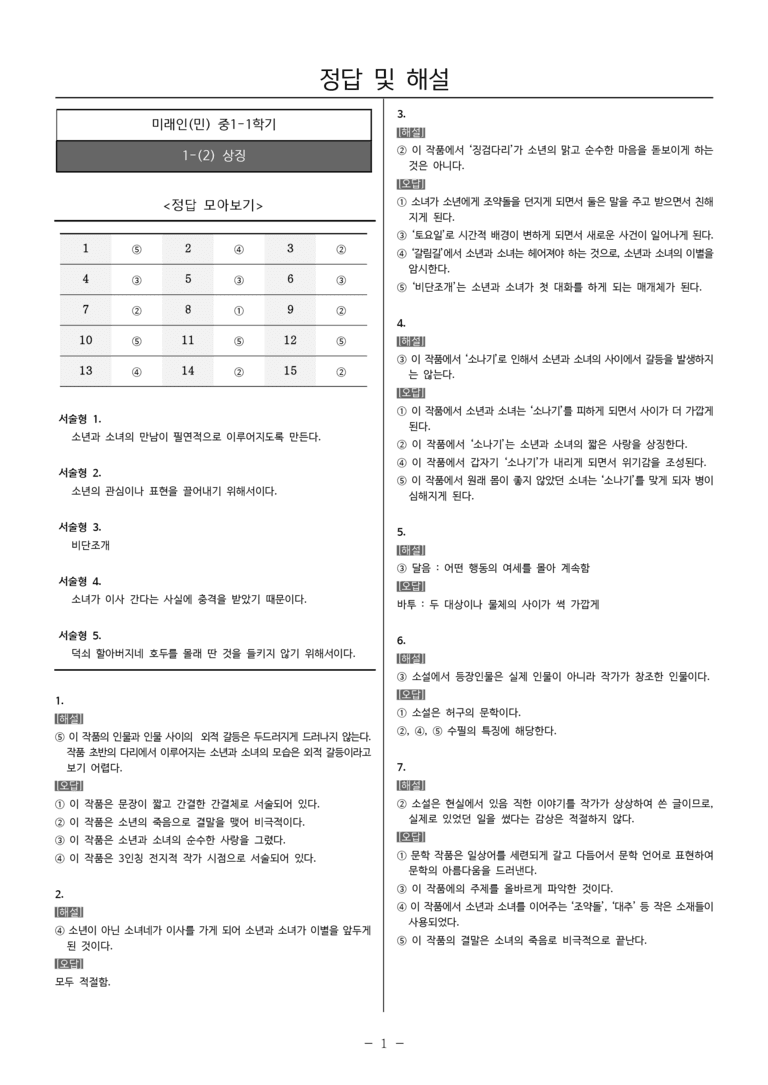 [22개정] 중1-1 미래엔(민) 1(2) 상징_내신 예상 문제_preview_7