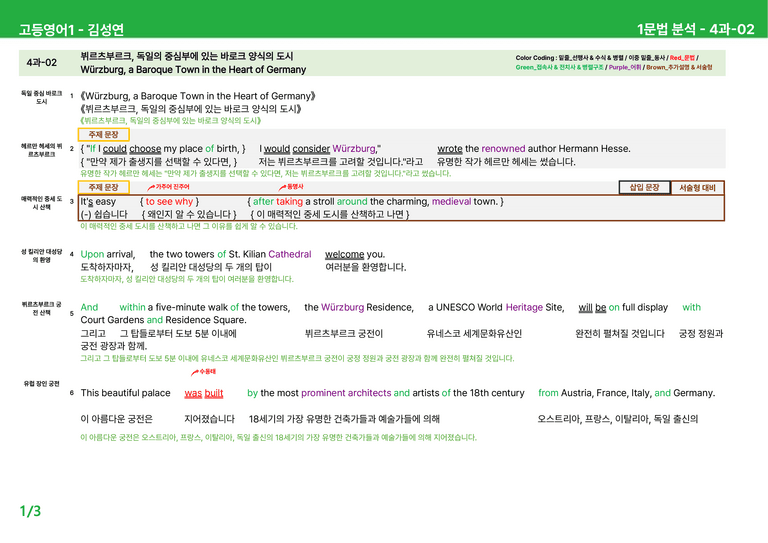 고등영어1 미래엔(김) 4과 상세분석 by 시드잉글리쉬_preview_3