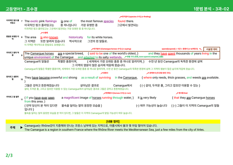 고등영어1 천재(조) 3과 상세분석 by 시드잉글리쉬_preview_6