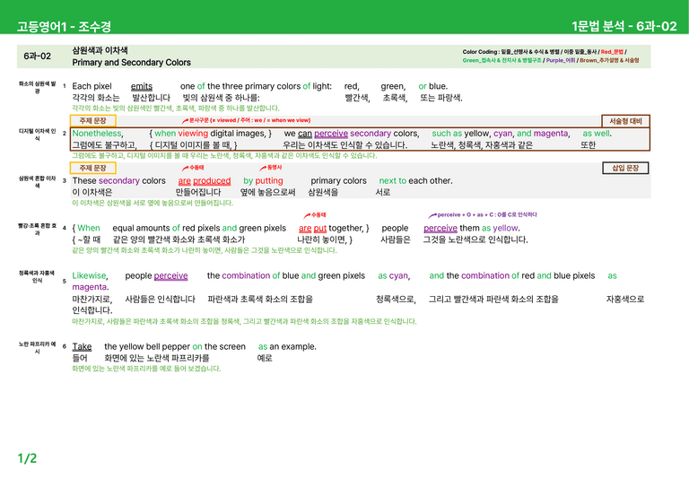 고등영어1 천재(조) 6과 상세분석 by 시드잉글리쉬_preview_3