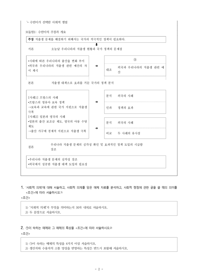 (공국1-미) 5-1 사회적 쟁점에 관한 글쓰기 -서술형 (12문제)_preview_2