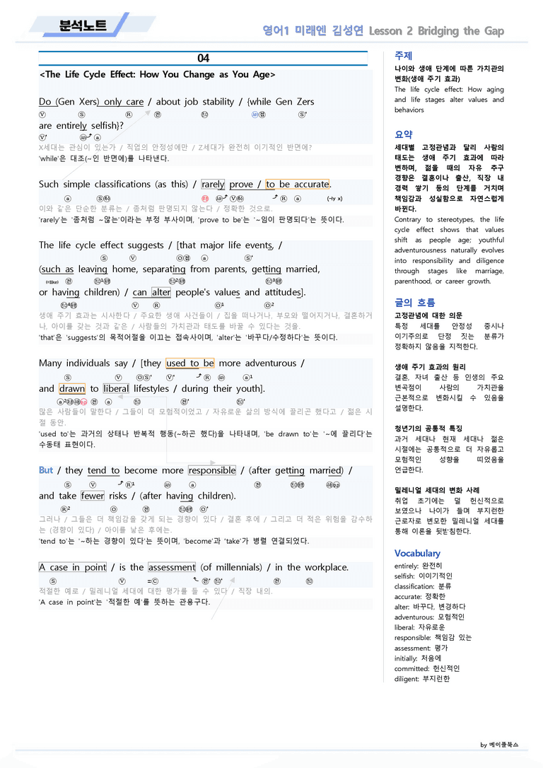 영어1 미래엔 김성연 분석노트 2강 2과 22년 개정 메이플북스_preview_7