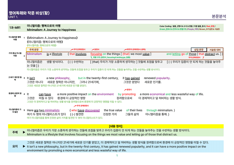 [빠르고 효율적인] 영어 독해와 작문 비상(황) 1과 상세분석_preview_1