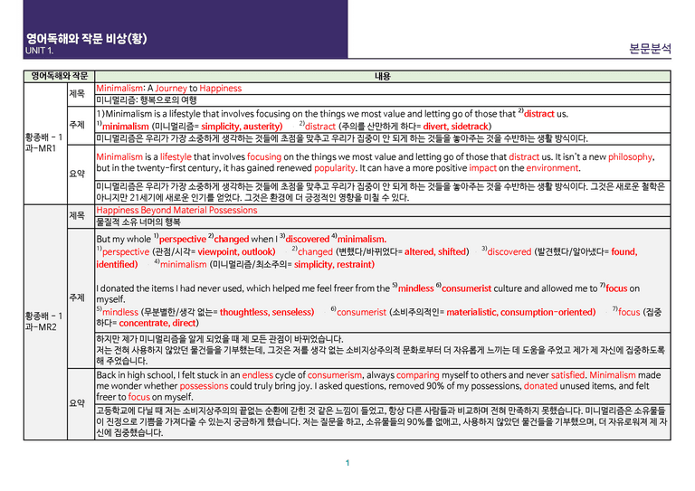 [빠르고 효율적인] 영어 독해와 작문 비상(황) 1과 상세분석_preview_33