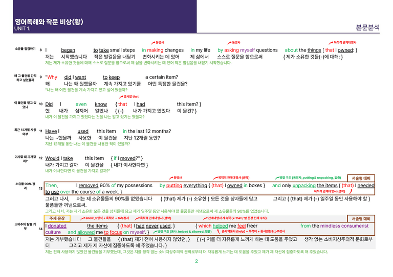 [빠르고 효율적인] 영어 독해와 작문 비상(황) 1과 상세분석_preview_4
