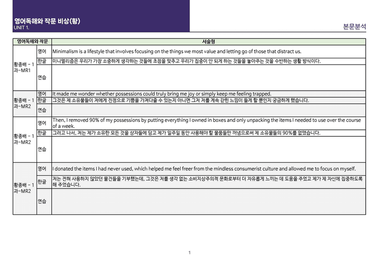 [빠르고 효율적인] 영어 독해와 작문 비상(황) 1과 상세분석_preview_47