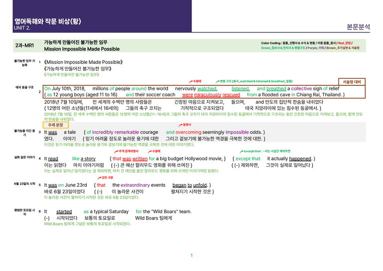 [빠르고 효율적인] 영어 독해와 작문 비상(황) 2과 상세분석_preview_1