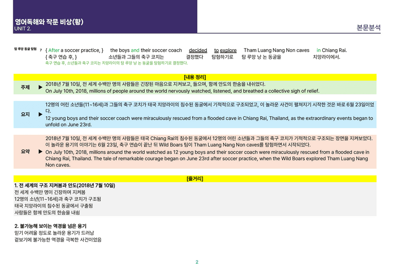 [빠르고 효율적인] 영어 독해와 작문 비상(황) 2과 상세분석_preview_2
