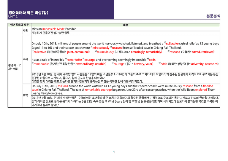 [빠르고 효율적인] 영어 독해와 작문 비상(황) 2과 상세분석_preview_33
