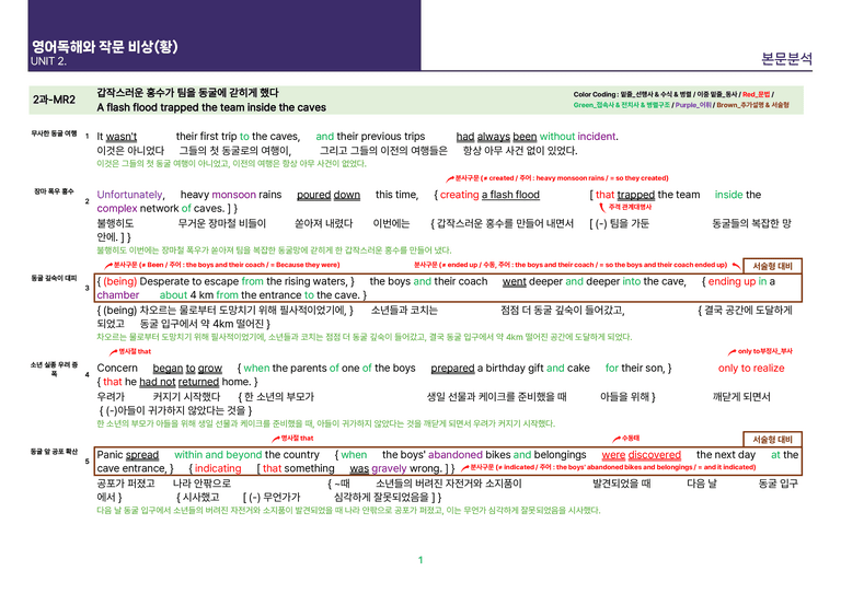 [빠르고 효율적인] 영어 독해와 작문 비상(황) 2과 상세분석_preview_5