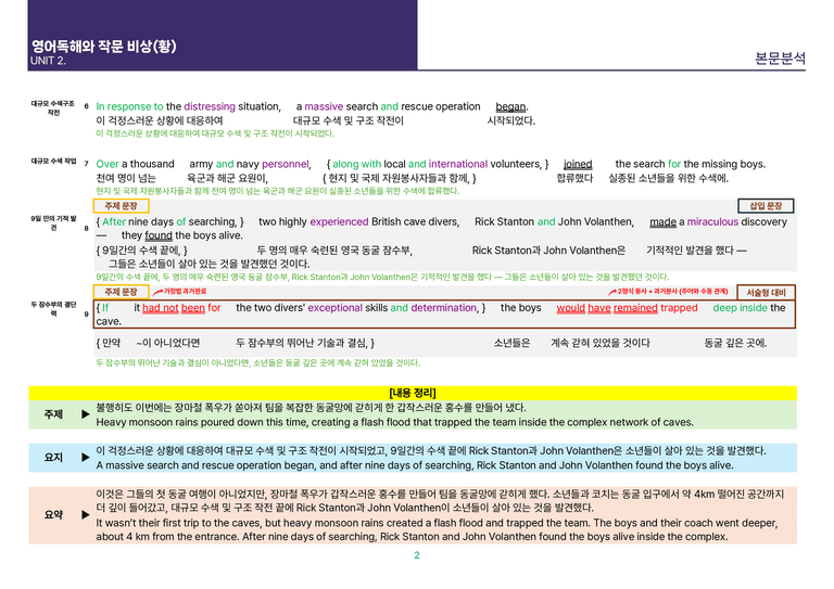 [빠르고 효율적인] 영어 독해와 작문 비상(황) 2과 상세분석_preview_6