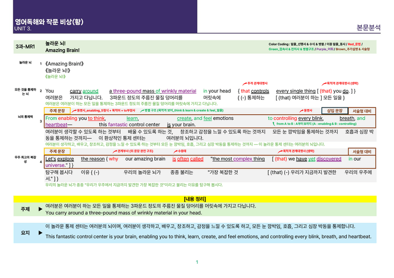 [빠르고 효율적인] 영어 독해와 작문 비상(황) 3과 상세분석_preview_1