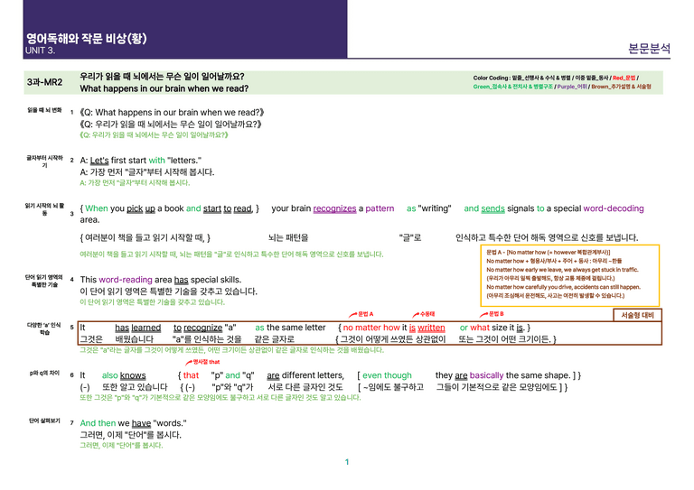 [빠르고 효율적인] 영어 독해와 작문 비상(황) 3과 상세분석_preview_3