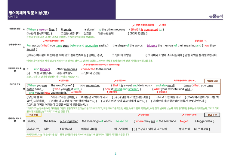 [빠르고 효율적인] 영어 독해와 작문 비상(황) 3과 상세분석_preview_4