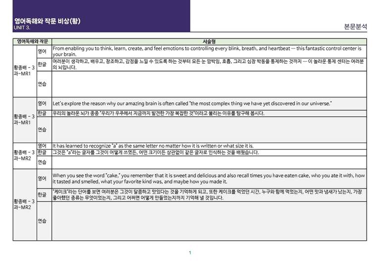 [빠르고 효율적인] 영어 독해와 작문 비상(황) 3과 상세분석_preview_45