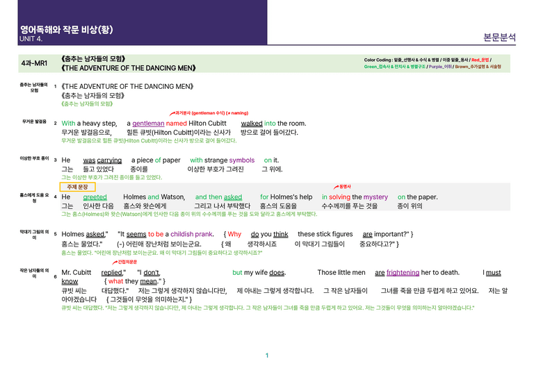 [빠르고 효율적인] 영어 독해와 작문 비상(황) 4과 상세분석_preview_1