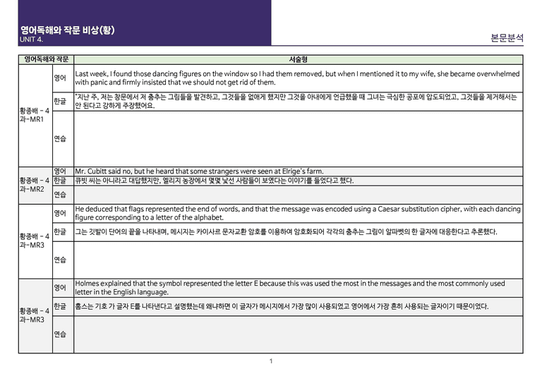 [빠르고 효율적인] 영어 독해와 작문 비상(황) 4과 상세분석_preview_49
