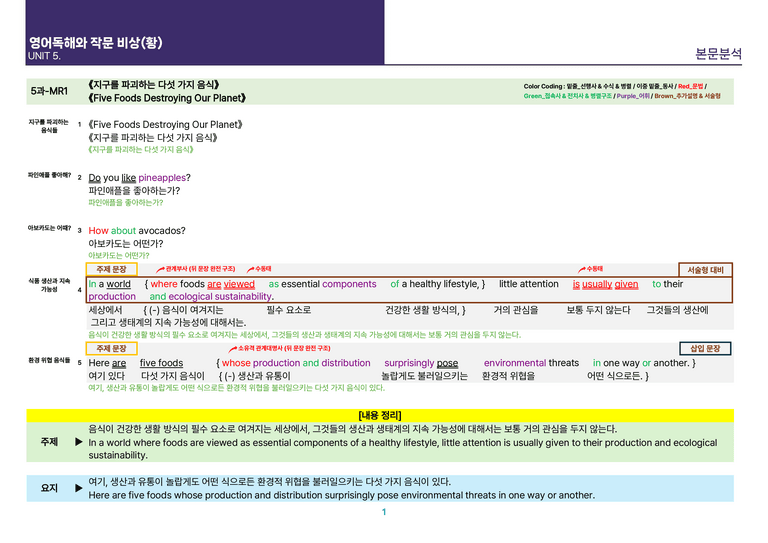 [빠르고 효율적인] 영어 독해와 작문 비상(황) 5과 상세분석_preview_1