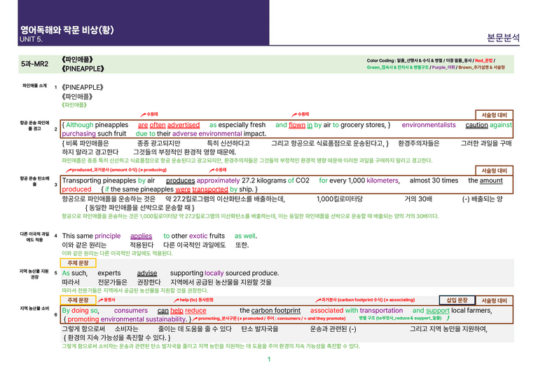 [빠르고 효율적인] 영어 독해와 작문 비상(황) 5과 상세분석_preview_3