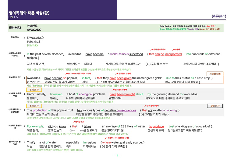 [빠르고 효율적인] 영어 독해와 작문 비상(황) 5과 상세분석_preview_5