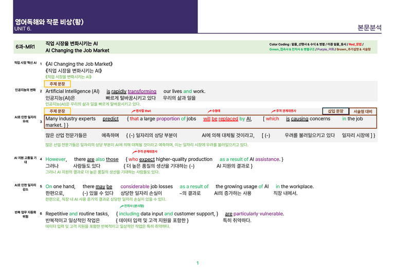 [빠르고 효율적인] 영어 독해와 작문 비상(황) 6과 상세분석_preview_1