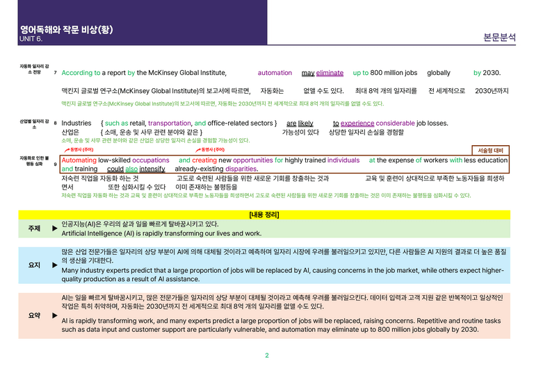 [빠르고 효율적인] 영어 독해와 작문 비상(황) 6과 상세분석_preview_2