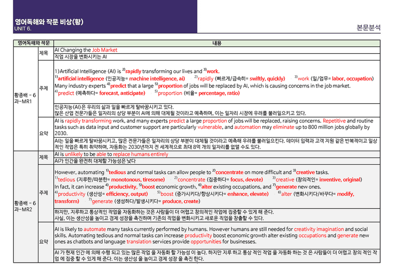 [빠르고 효율적인] 영어 독해와 작문 비상(황) 6과 상세분석_preview_33