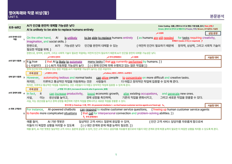 [빠르고 효율적인] 영어 독해와 작문 비상(황) 6과 상세분석_preview_5