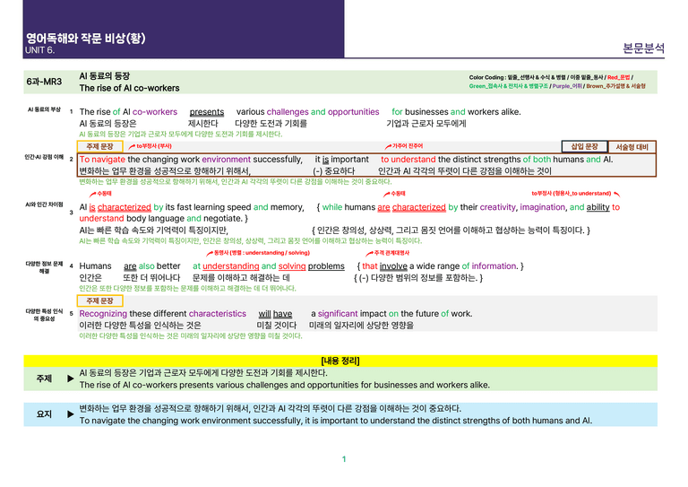 [빠르고 효율적인] 영어 독해와 작문 비상(황) 6과 상세분석_preview_7