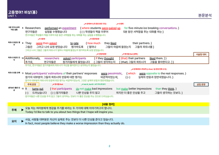 [빠르고 효율적인] 고등 영어 Ⅰ 비상(홍) 1과 상세분석_preview_2
