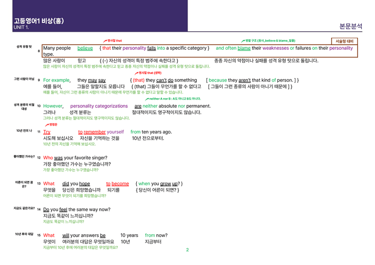 [빠르고 효율적인] 고등 영어 Ⅰ 비상(홍) 1과 상세분석_preview_6