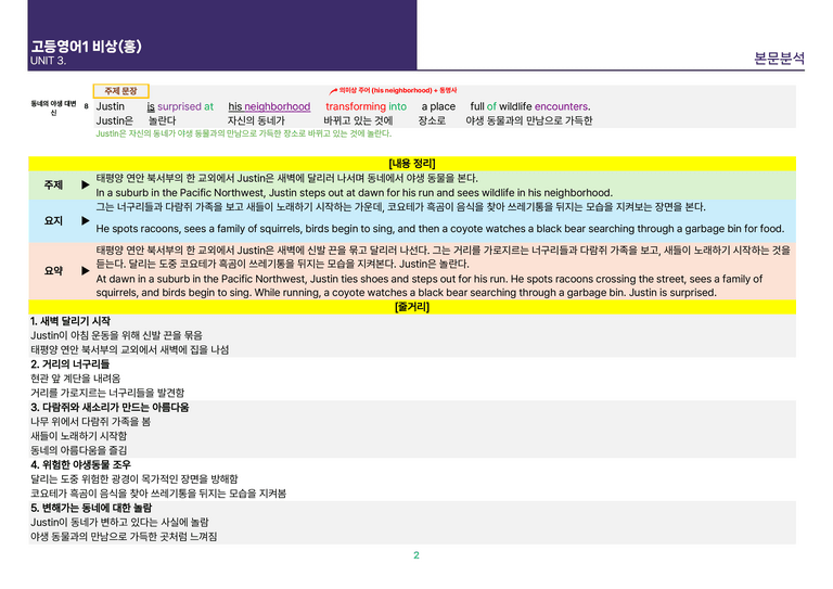 [빠르고 효율적인] 고등 영어 Ⅰ 비상(홍) 3과 상세분석_preview_2