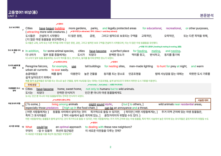[빠르고 효율적인] 고등 영어 Ⅰ 비상(홍) 3과 상세분석_preview_4