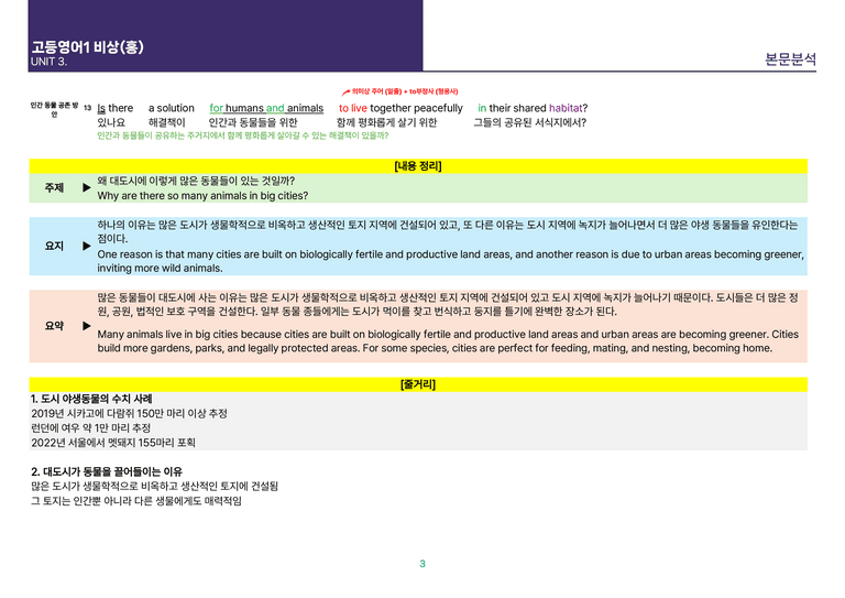 [빠르고 효율적인] 고등 영어 Ⅰ 비상(홍) 3과 상세분석_preview_5