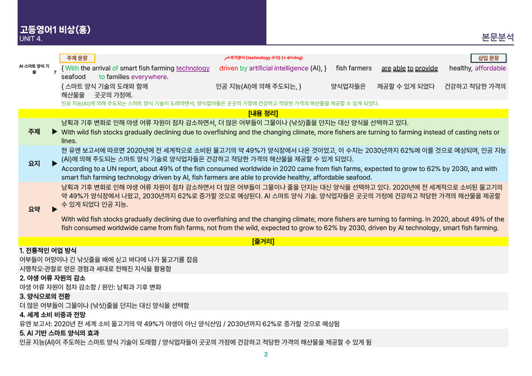 [빠르고 효율적인] 고등 영어 Ⅰ 비상(홍) 4과 상세분석_preview_2