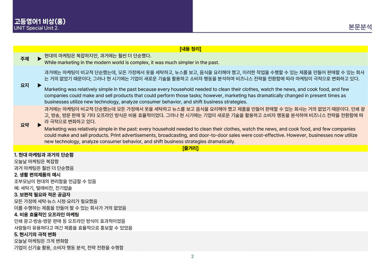 [빠르고 효율적인] 고등 영어 Ⅰ 비상(홍) SL2 상세분석_preview_4