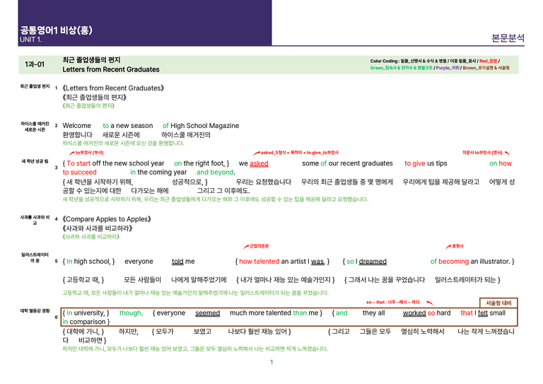 [빠르고 효율적인] 공통영어 1 비상(홍) 1과 상세분석 R1_preview_1