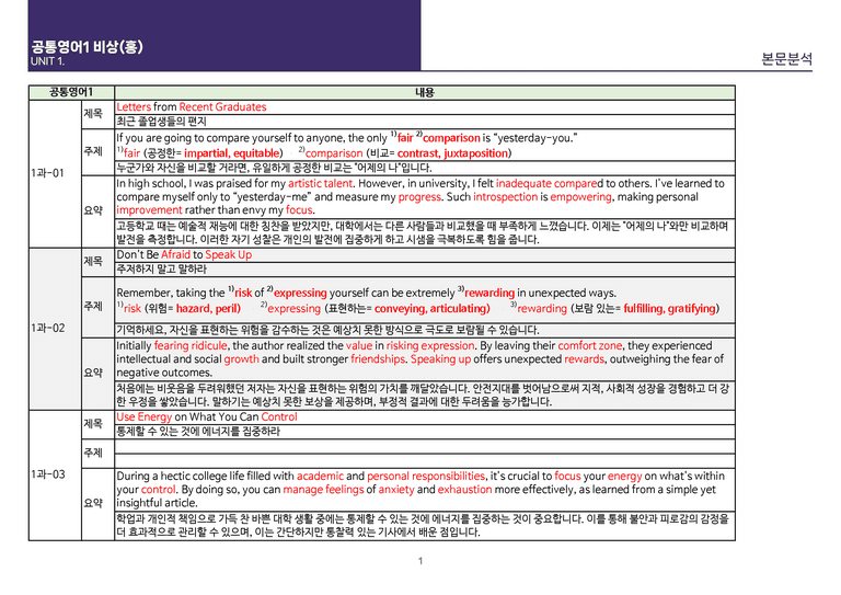 [빠르고 효율적인] 공통영어 1 비상(홍) 1과 상세분석 R1_preview_17