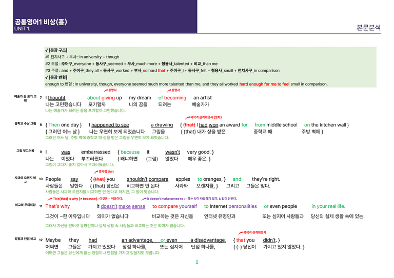 [빠르고 효율적인] 공통영어 1 비상(홍) 1과 상세분석 R1_preview_2
