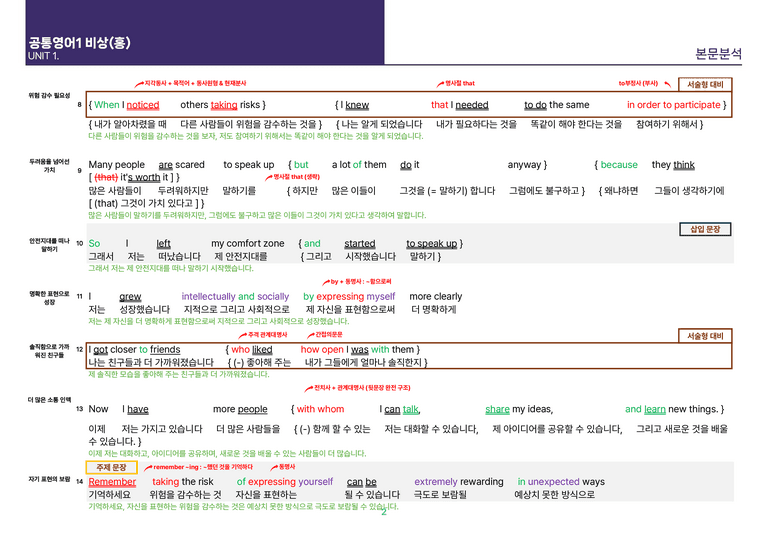 [빠르고 효율적인] 공통영어 1 비상(홍) 1과 상세분석 R1_preview_6