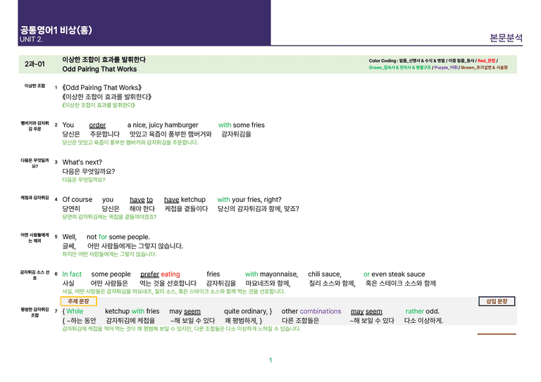 [빠르고 효율적인] 공통영어 1 비상(홍) 2과 상세분석 R1_preview_1