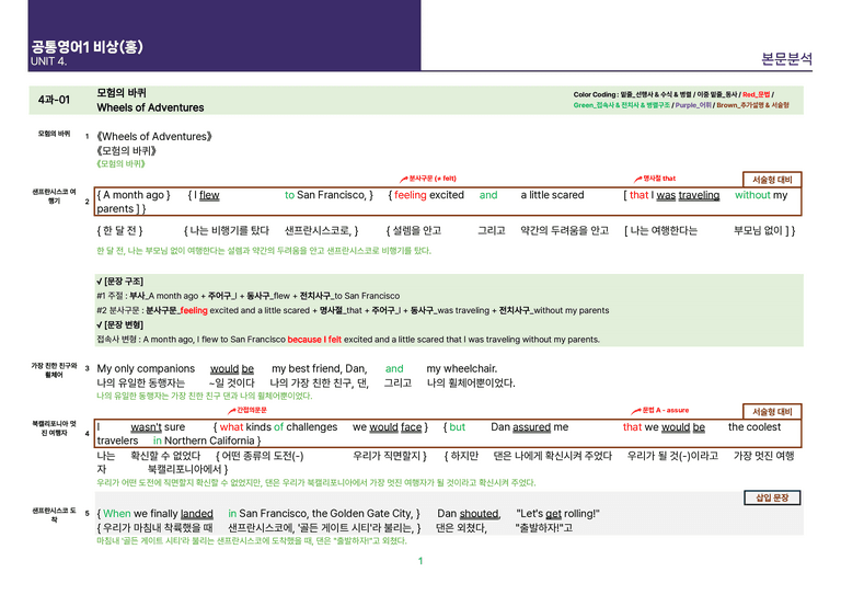 [빠르고 효율적인] 공통영어 1 비상(홍) 4과 상세분석 R1_preview_1