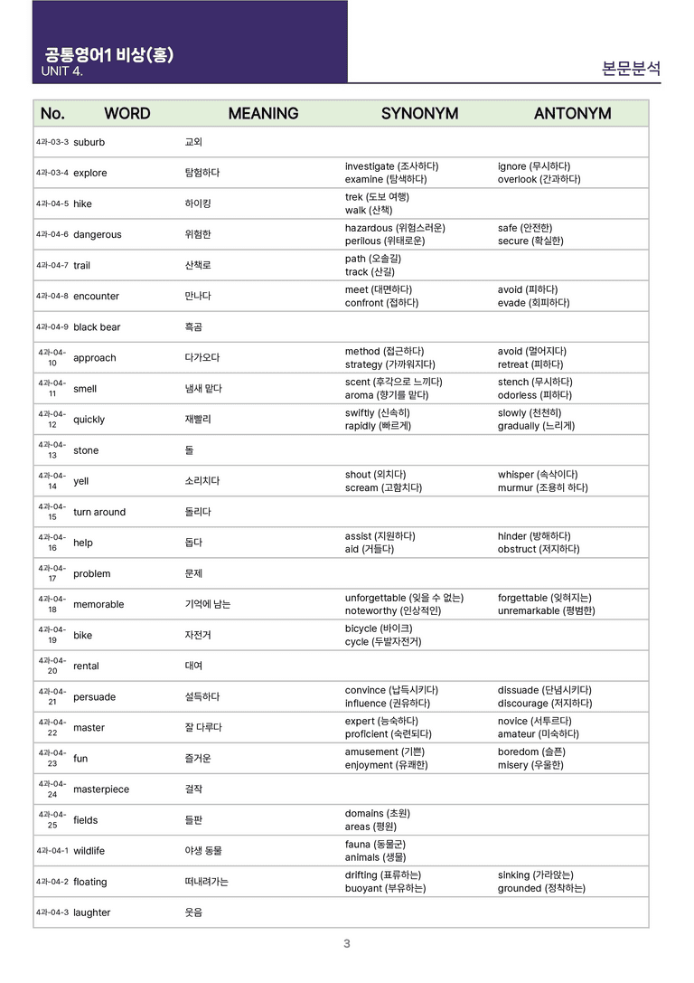 [빠르고 효율적인] 공통영어 1 비상(홍) 4과 상세분석 R1_preview_45