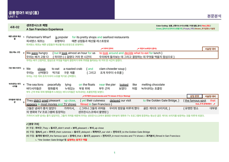 [빠르고 효율적인] 공통영어 1 비상(홍) 4과 상세분석 R1_preview_5