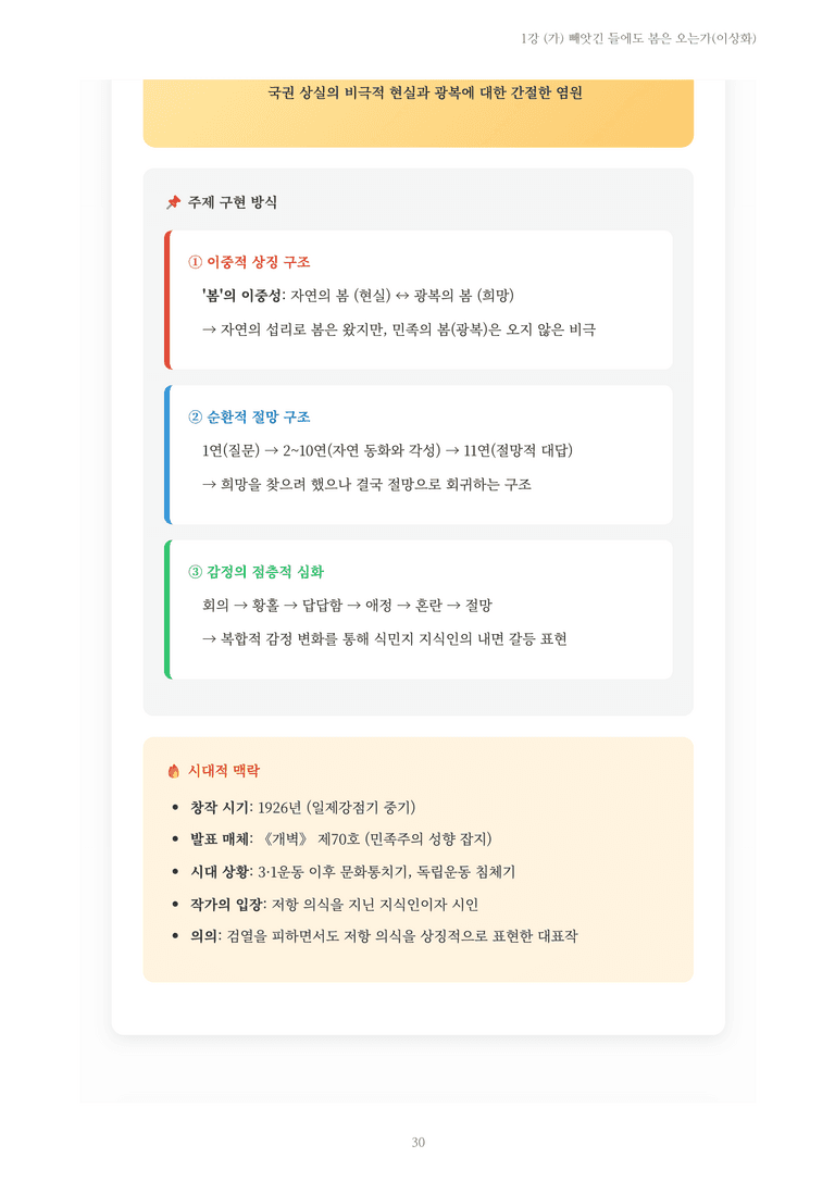 [2027 수특 문학] 현대시 01강 (가) 빼앗긴 들에도 봄은 오는가(이상화) 내용 정리_preview_30